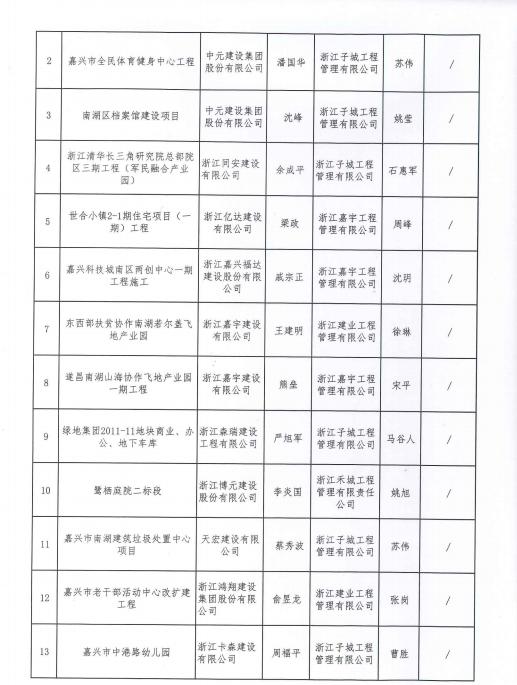 香港六宝典免费